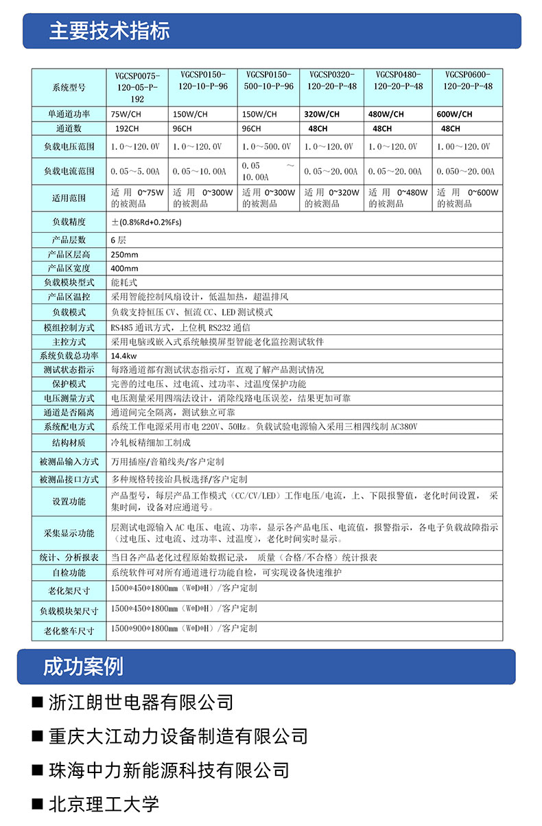 威格電動工具鋰電池包循環(huán)充放電老化柜及監(jiān)控系統(tǒng) 老化車老化房綜合性能出廠測試設(shè)備插圖3