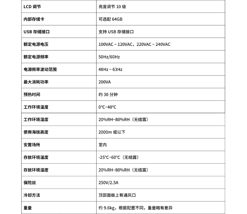 威格新品-多通道，多功能、高精度功率分析儀VG3000系列 廠家直銷 質(zhì)量保障插圖26