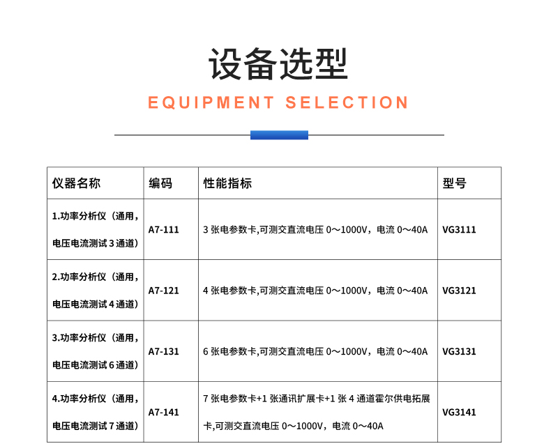 威格新品-多通道，多功能、高精度功率分析儀VG3000系列 廠家直銷 質(zhì)量保障插圖32