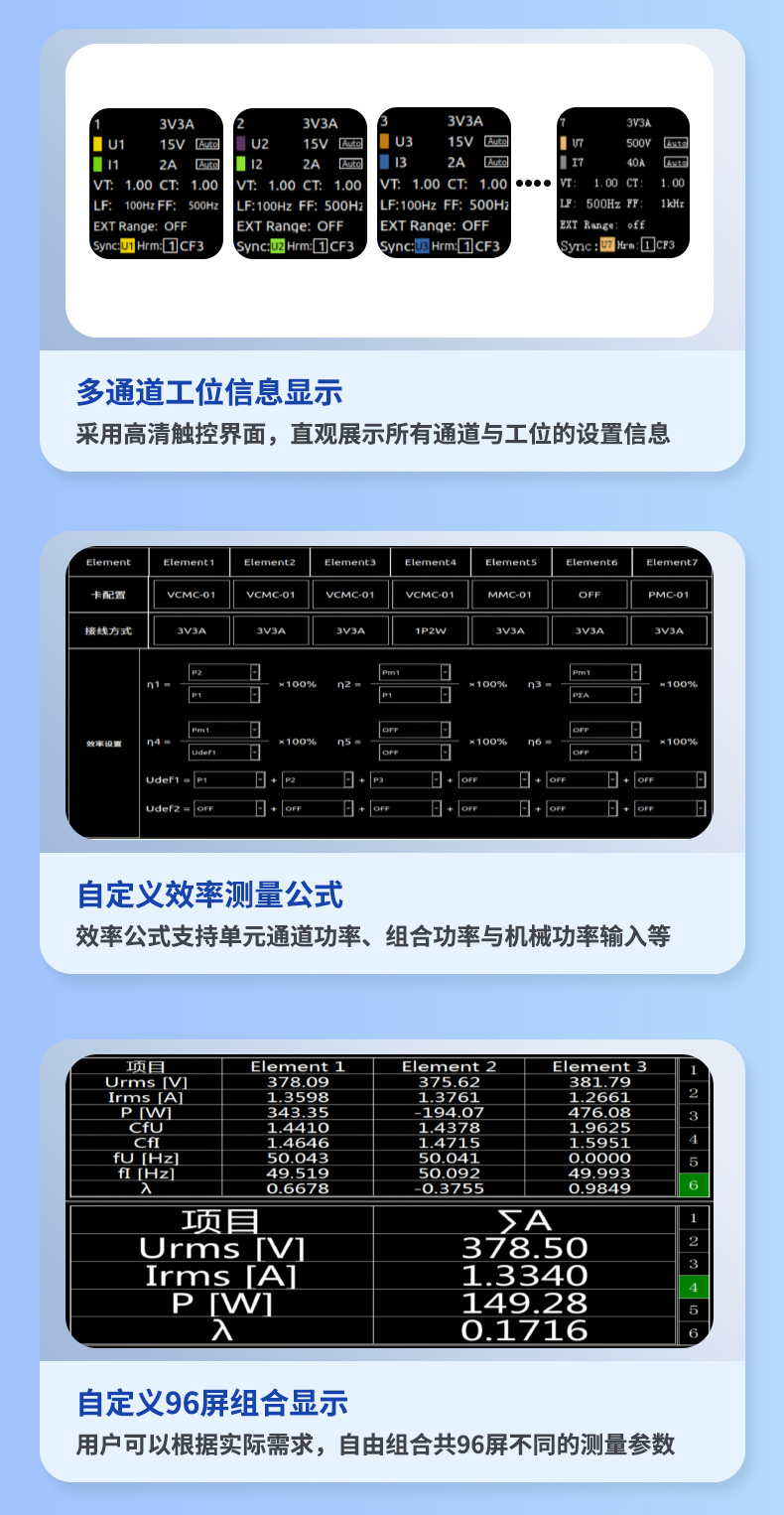 威格新品-多通道，多功能、高精度功率分析儀VG3000系列 廠家直銷 質(zhì)量保障插圖9